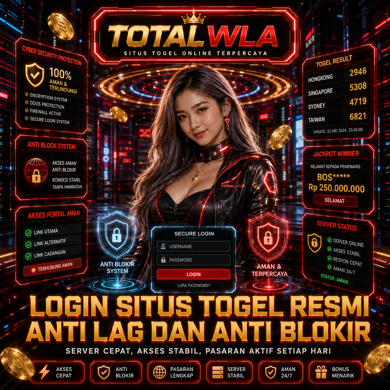TOTALWLA